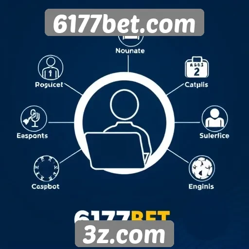 Exploração das opções de suporte ao cliente na 6177bet.com